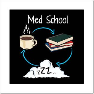 Med School Medical Student College Medicine Gift Posters and Art